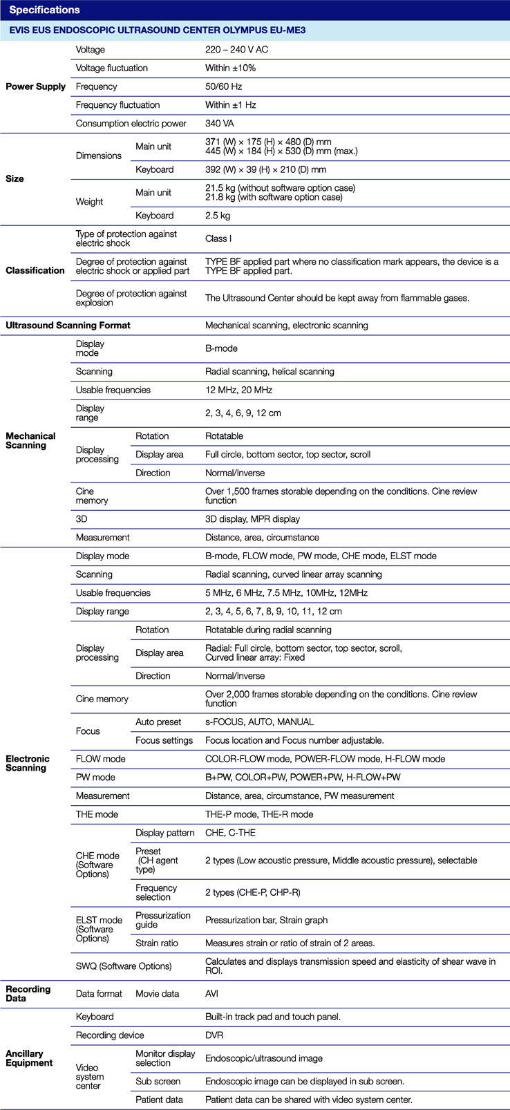 EU-ME3 Specifications