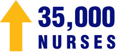 35,000 NURSES