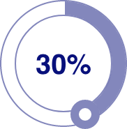 30%