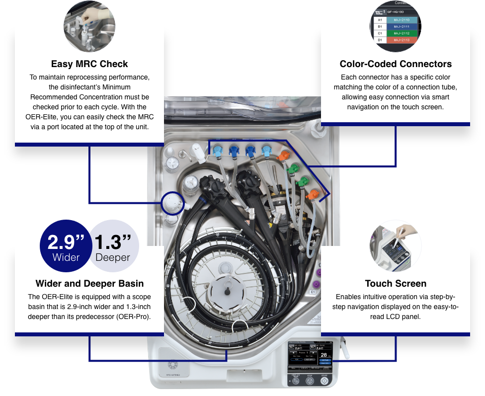 Olympus OER-Elite Endoscope Reprocessor